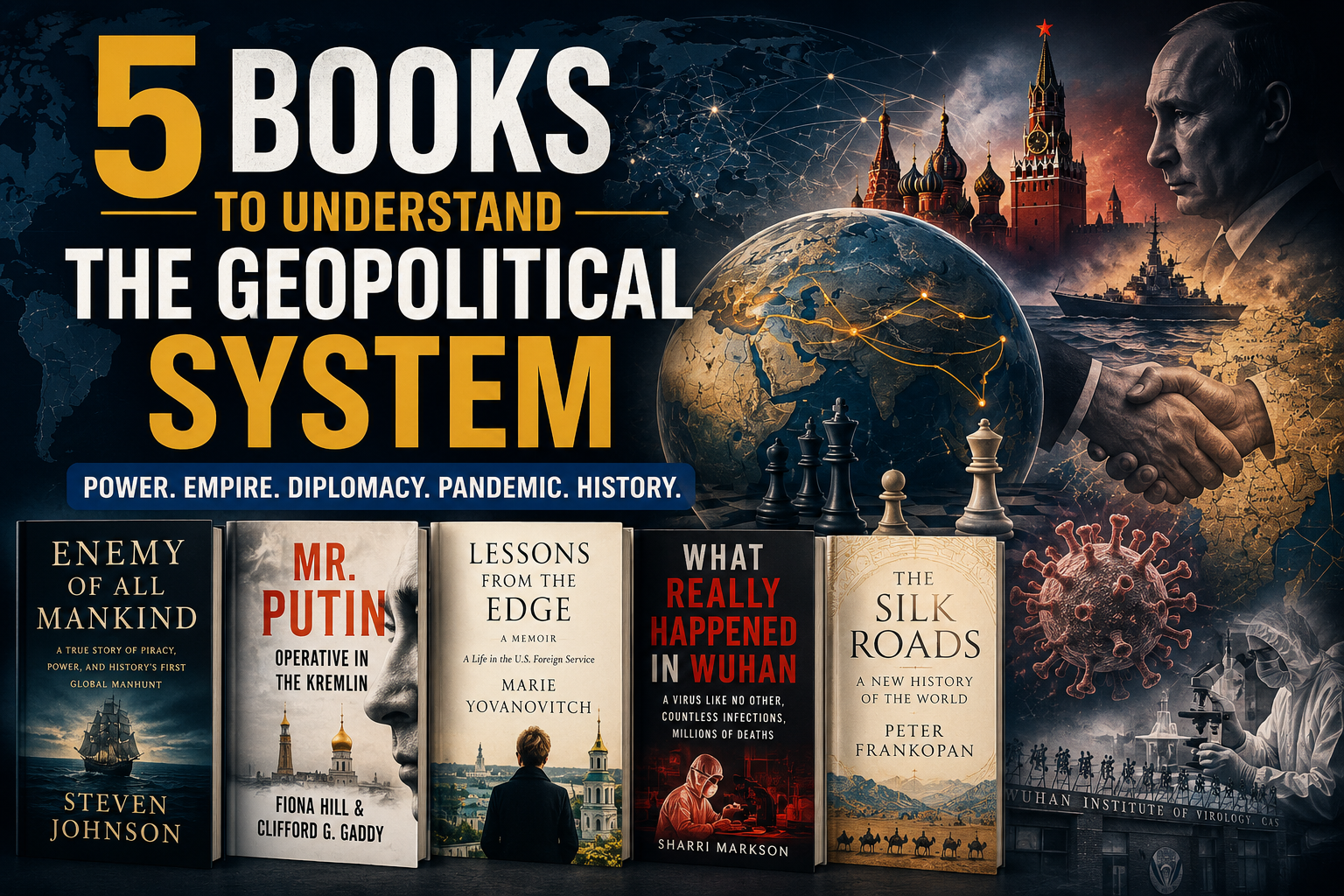 Five essential books for understanding the geopolitical system—where power, empire, diplomacy, pandemic, and history intersect to reveal the hidden architecture of global order.