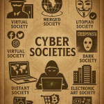 Cyber Societies — menggambarkan beragam wajah masyarakat siber: mulai dari hidden society, virtual society, utopian dan dystopian, hingga dark web, pasar gelap digital, korporasi virtual, komunitas seni elektronik, dan solidaritas global di dunia maya