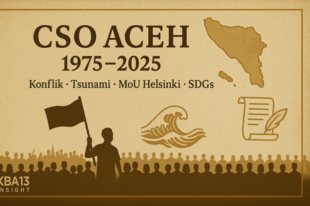 CSO Aceh 1975–2025: Dari konflik, tsunami, MoU Helsinki, hingga SDGs.