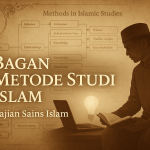 Bagan Methods in Islamic Studies menjadi kompas memahami epistemologi, pengetahuan, worldview, dan struktur dalam ilmu Islam. Materi inti perkuliahan Kajian Sains Islam di UIN Ar-Raniry.