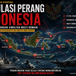 Simulasi Perang Indonesia: Analisis Intelijen Strategis Multi-Domain di Era Konflik Indo-Pasifik