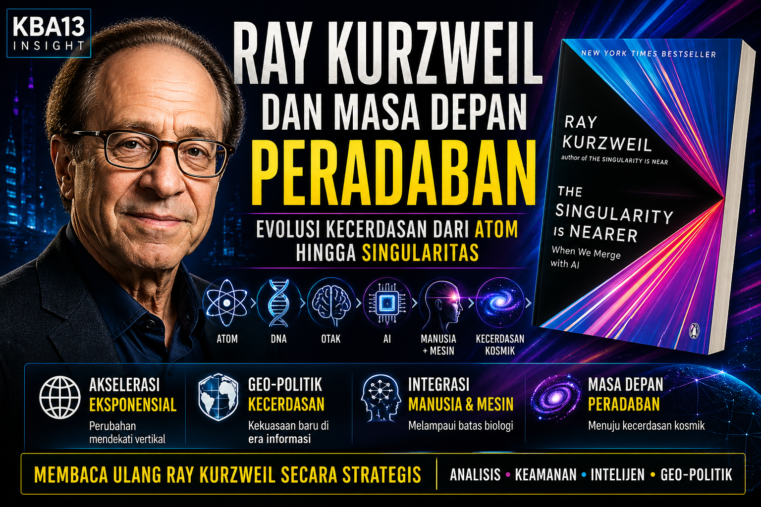 Dari Atom ke Singularitas: Membaca Ray Kurzweil dan Masa Depan Peradaban Manusia