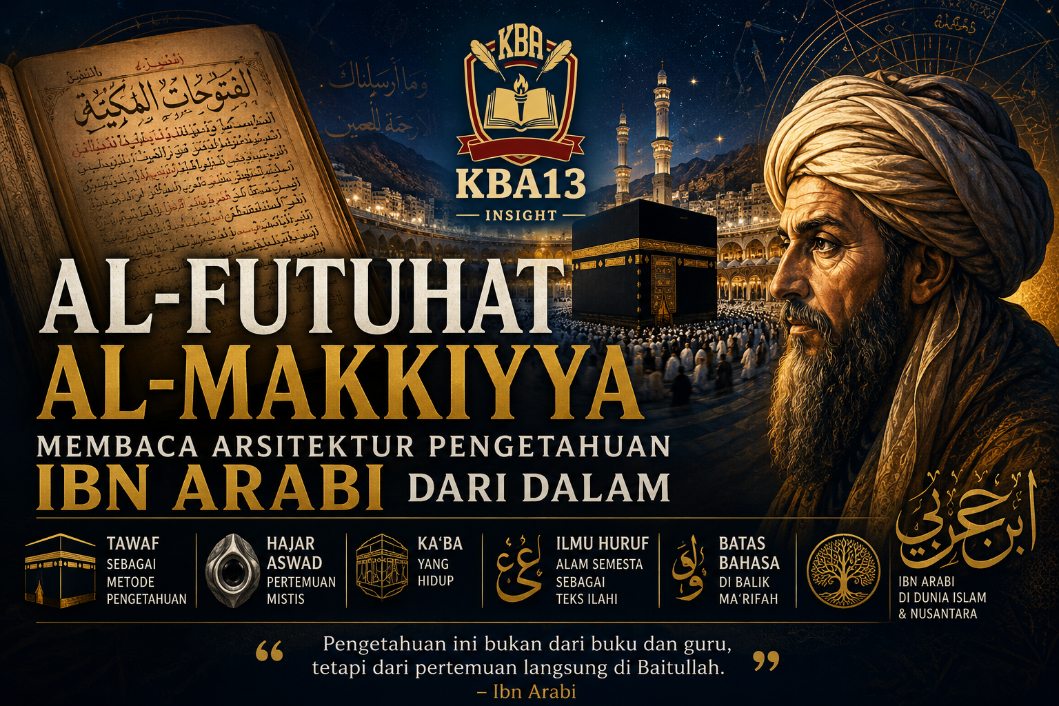 Al-Futuhat al-Makkiyya Ibn Arabi