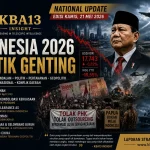 Laporan Strategis Indonesia 2026