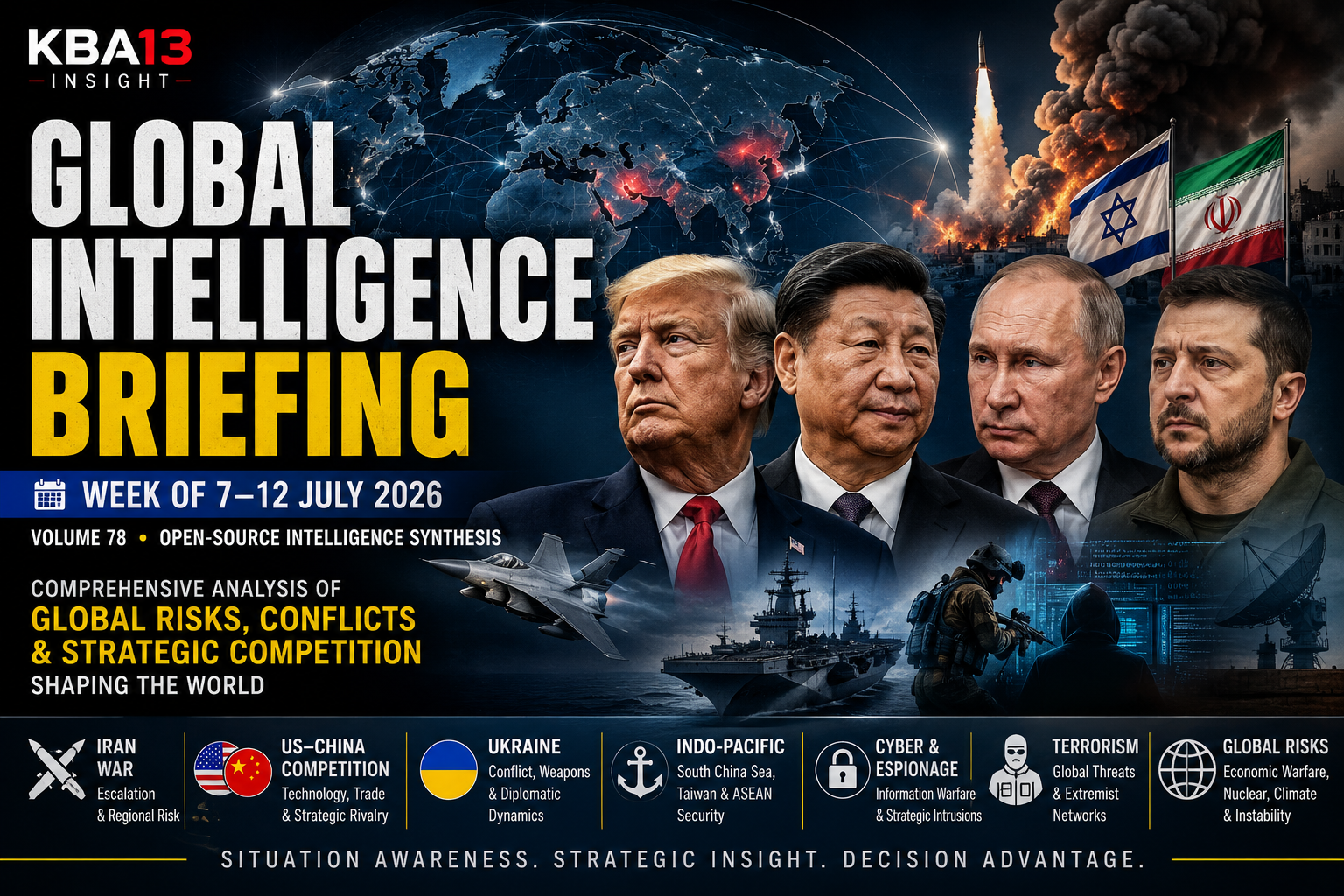 Global Intelligence Briefing (7โ12 July 2026): Iran War, USโChina Rivalry, Ukraine, South China Sea, and Global Security Risks