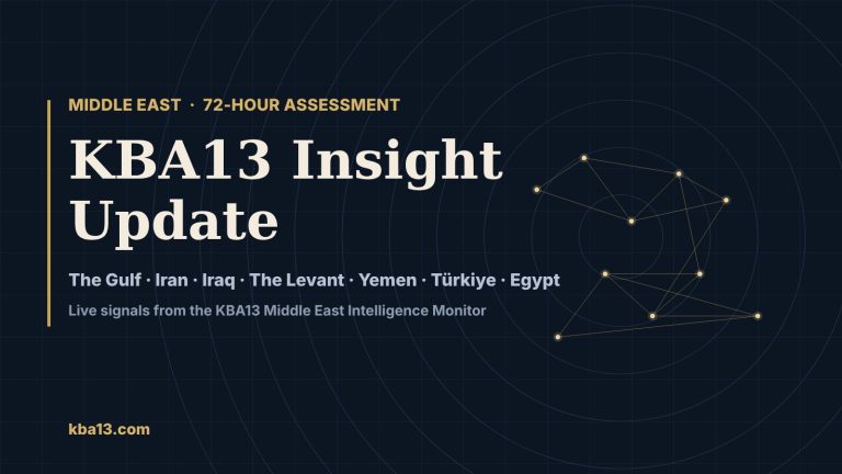KBA13 Insight Update — 29 October 2026: Middle East — Diplomacy Against the Clock as Washington Weighs Post-Midterm Strikes on Iran