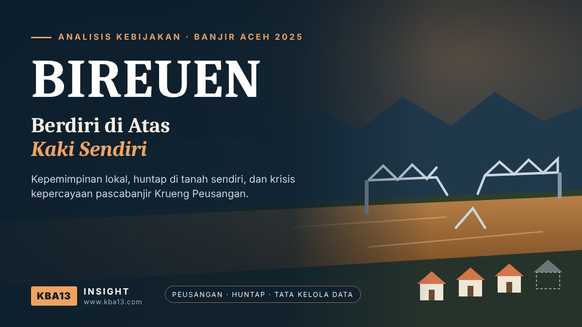 Bireuen Berdiri di Atas Kaki Sendiri: Kepemimpinan Lokal, Hunian Tetap, dan Krisis Kepercayaan Pascabanjir 2025