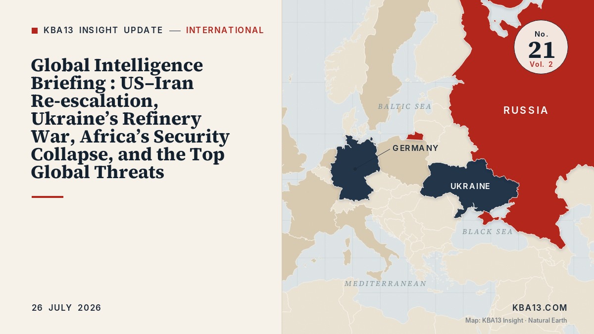 Global Intelligence Briefing : US–Iran Re-escalation, Ukraine’s Refinery War, Africa’s Security Collapse, and the Top Global Threats
