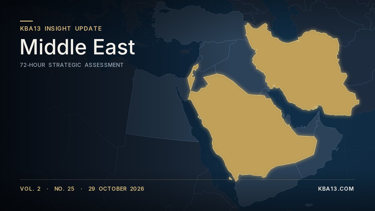 KBA13 Insight Update — 29 October 2026: Middle East — Diplomacy Against the Clock as Washington Weighs Post-Midterm Strikes on Iran